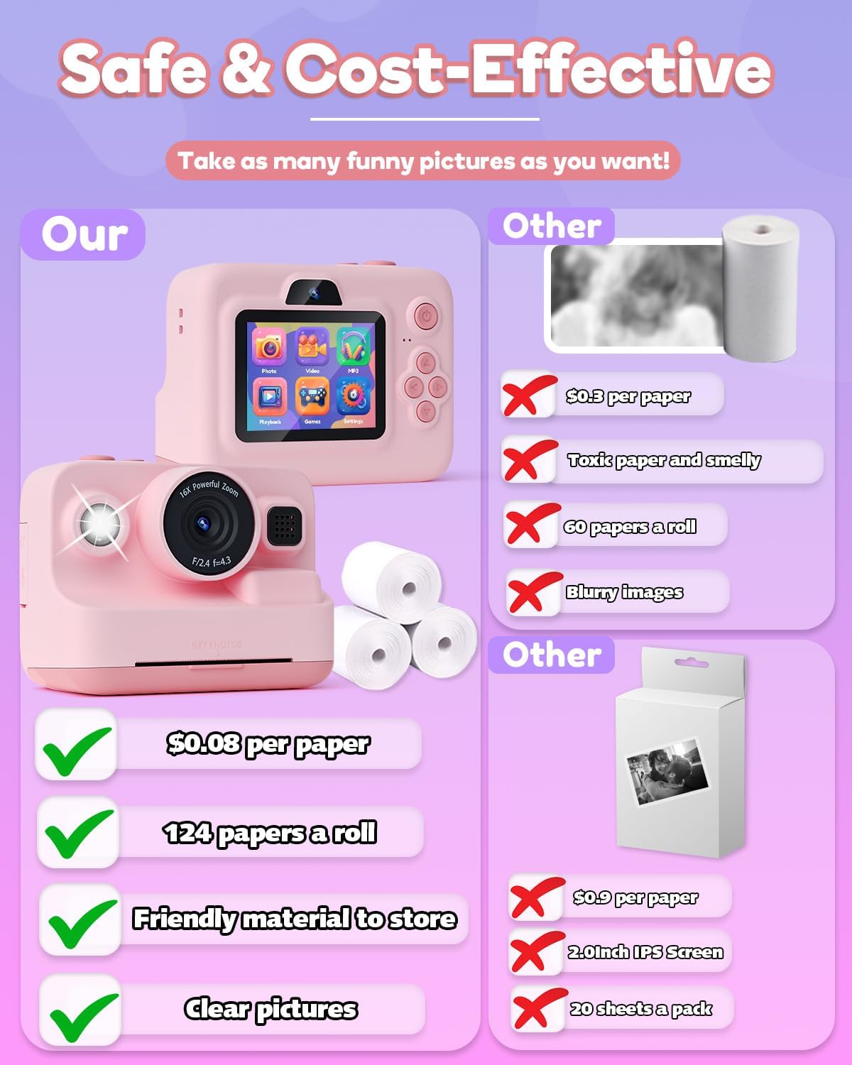 Dylanto Kids Camera Instant Print,1080P Kids Instant Cameras that Print Photos,Christmas Birthday Gifts for Girls Age 3-12,Portable Toy for 3 4 5 6 7 8 9 10 Year Old Girls Boys Pink Father Jim Norris notebooks