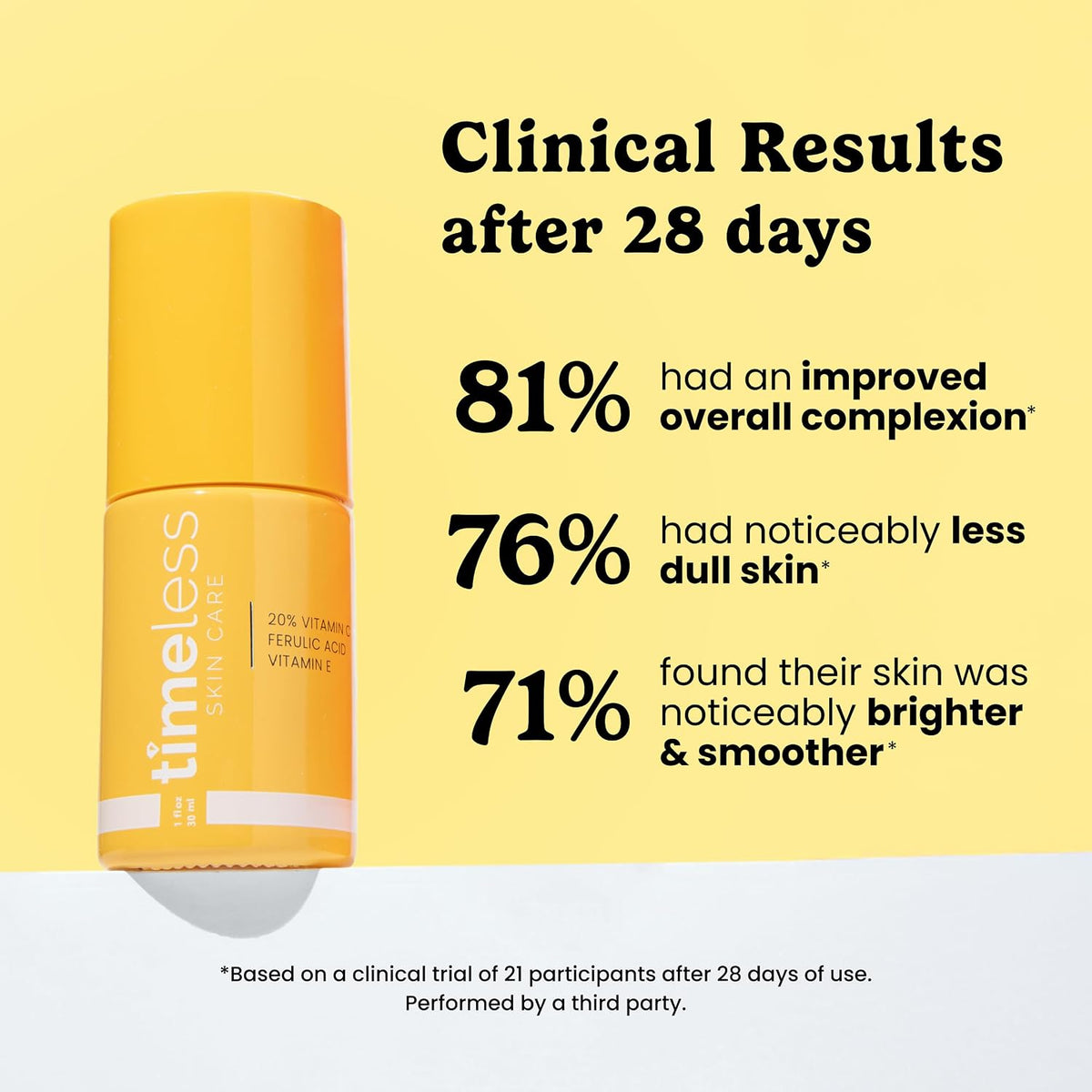 Timeless 20% Vitamin C + E Ferulic Acid Serum, Antioxidant, 28 Pouches Father Jim Norris notebooks