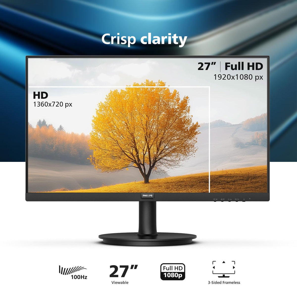 Philips 24 Inch Computer Monitor FHD 100Hz VA VESA Flicker-Free, 241V8LB Father Jim Norris notebooks