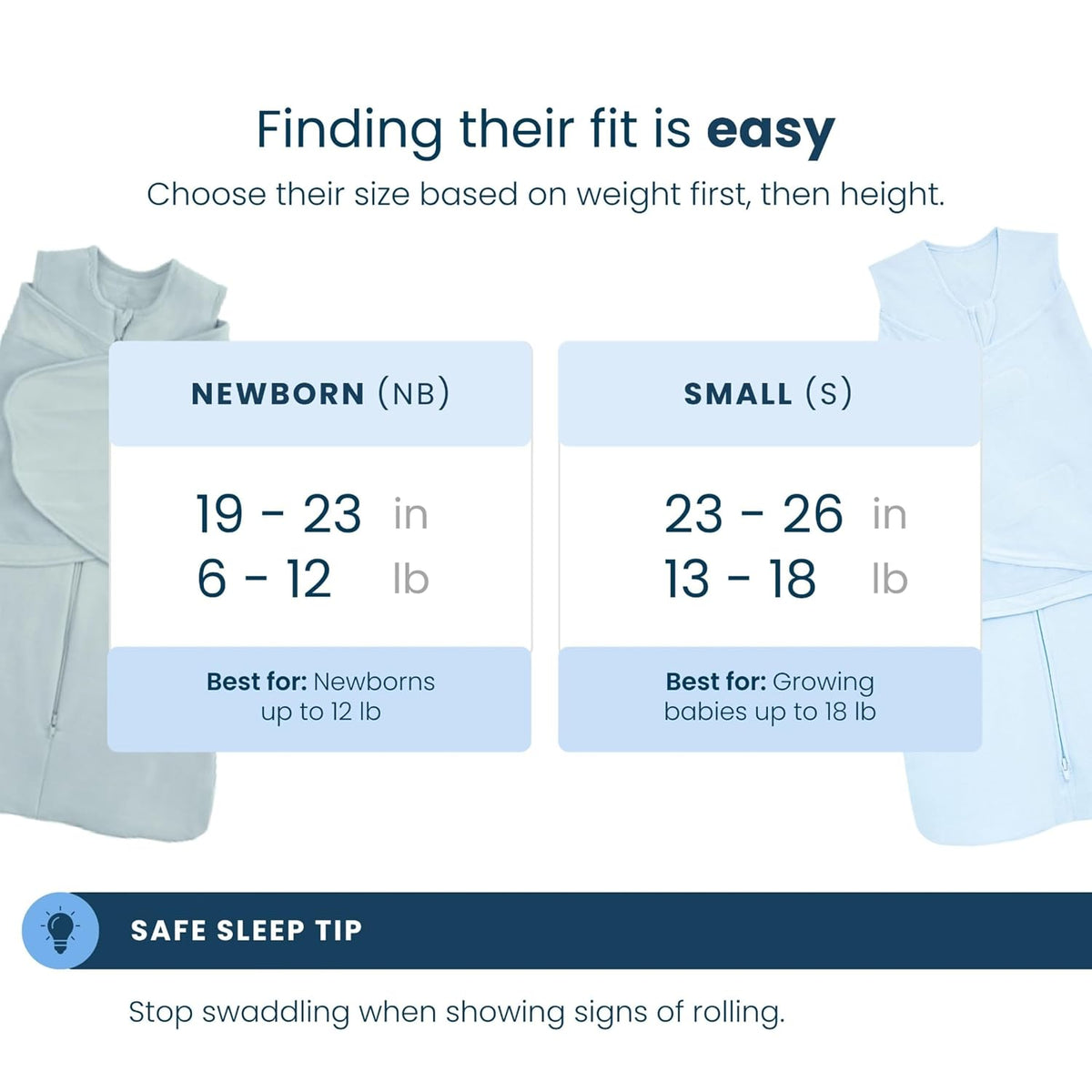 HALO SleepSack Swaddle | Cotton | 1.5 TOG | 68-75°F | 6-12 lbs |Baby Blue