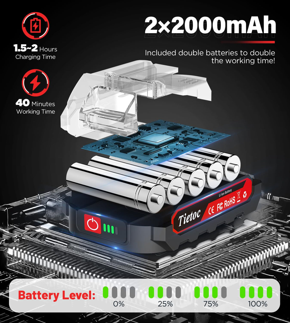 TIETOC 2-in-1 Brushless Pole Saw for Tree Trimming – 8" Mini Electric Chainsaw with 2×4000mAh Batteries, Auto Oiling, Tool-Free Adjustment,Cordless Battery Powered Saw for Home Garden Branch Cutting Father Jim Norris notebooks