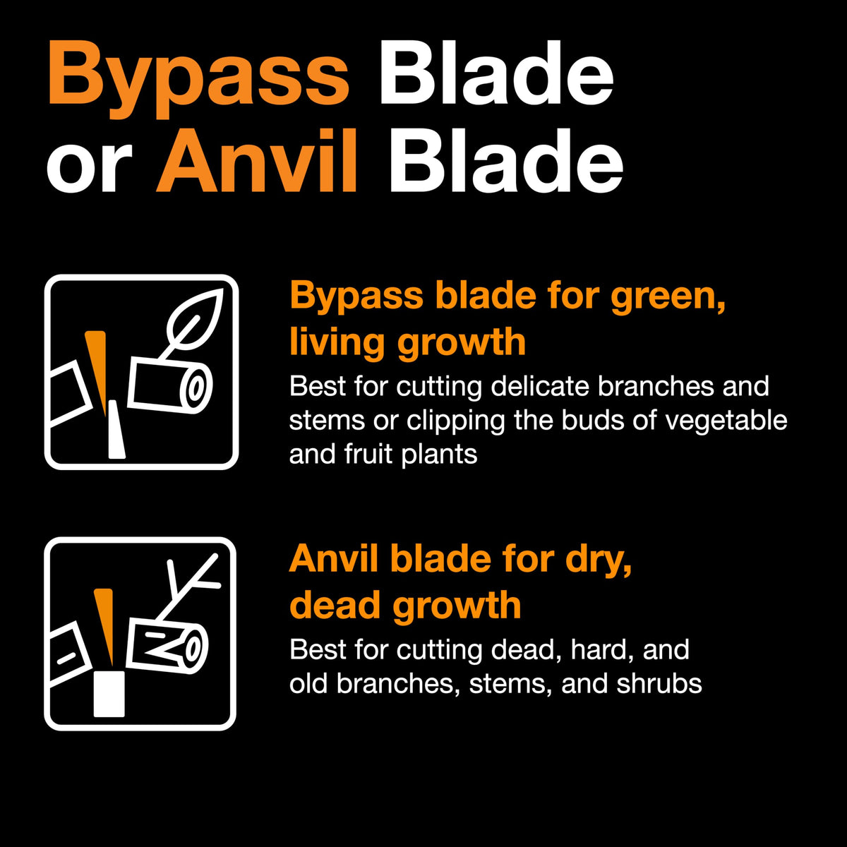 Fiskars 28” Garden Bypass Loppers, Tree Trimmer with 1.5" Cut Capacity Father Jim Norris notebooks