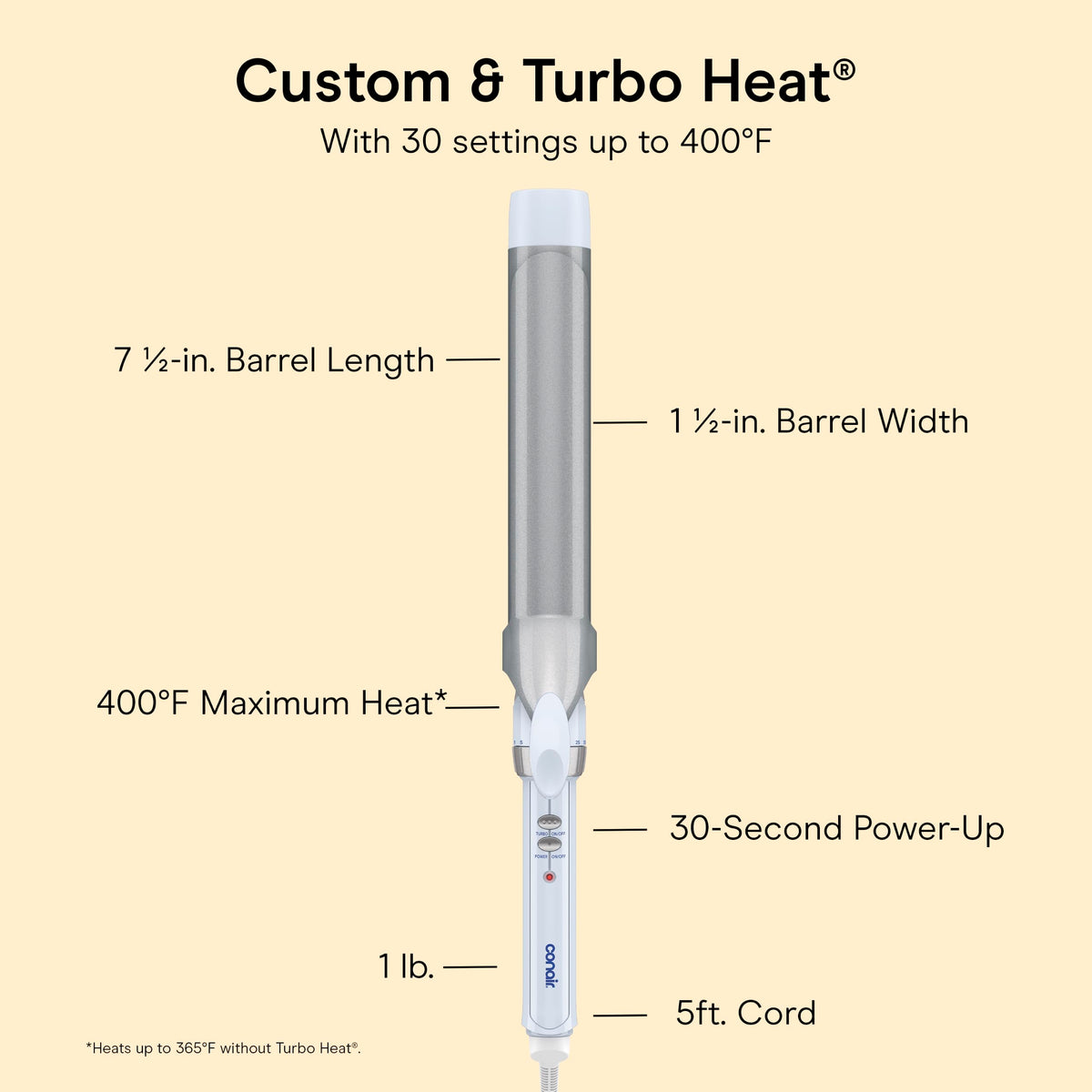 Conair Curling Iron, Double Ceramic, 1-in. Barrel, White/Rose Gold Father Jim Norris notebooks