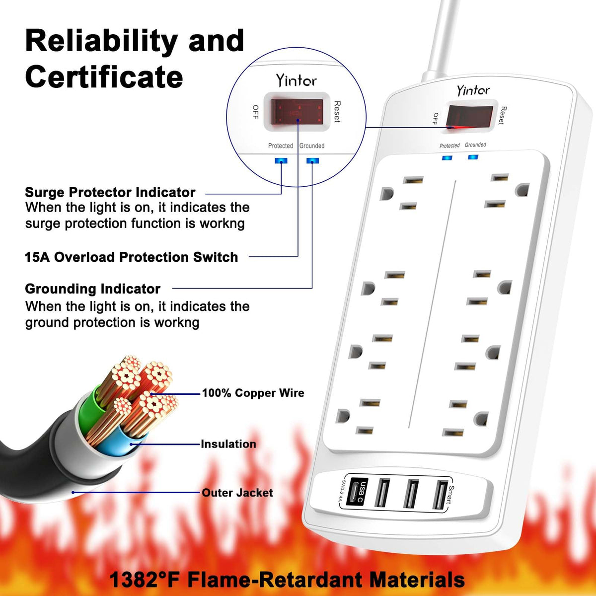 Yintar 6Ft Surge Protector Power Strip with 6 Outlets & 3 USB Ports, Black Father Jim Norris notebooks
