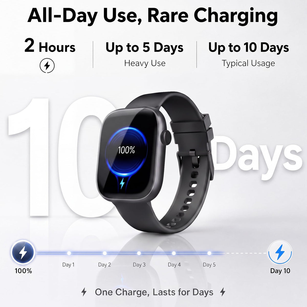 Smart Watch for Women, 1.83"HD Fitness Trackers with Answer/Calls, 2 Bands Father Jim Norris notebooks