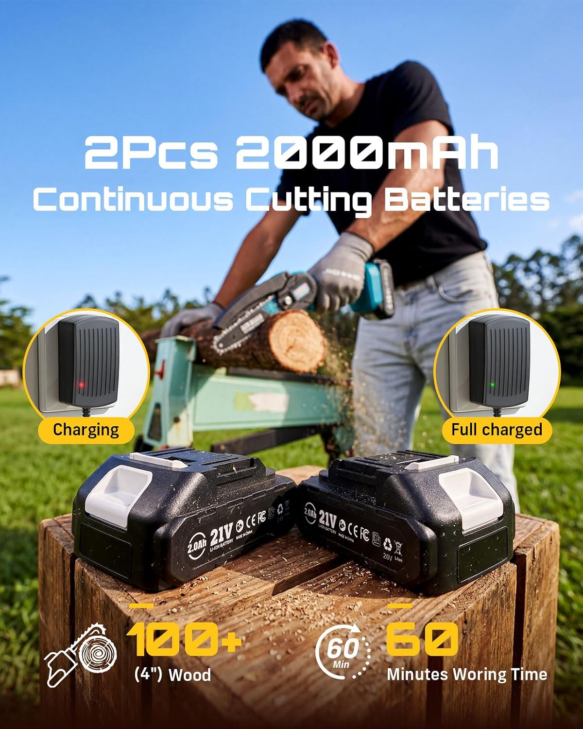 SEESII Flagship 8-Inch Cordless Mini Chainsaw, Upgraded Brushless Motor Father Jim Norris notebooks