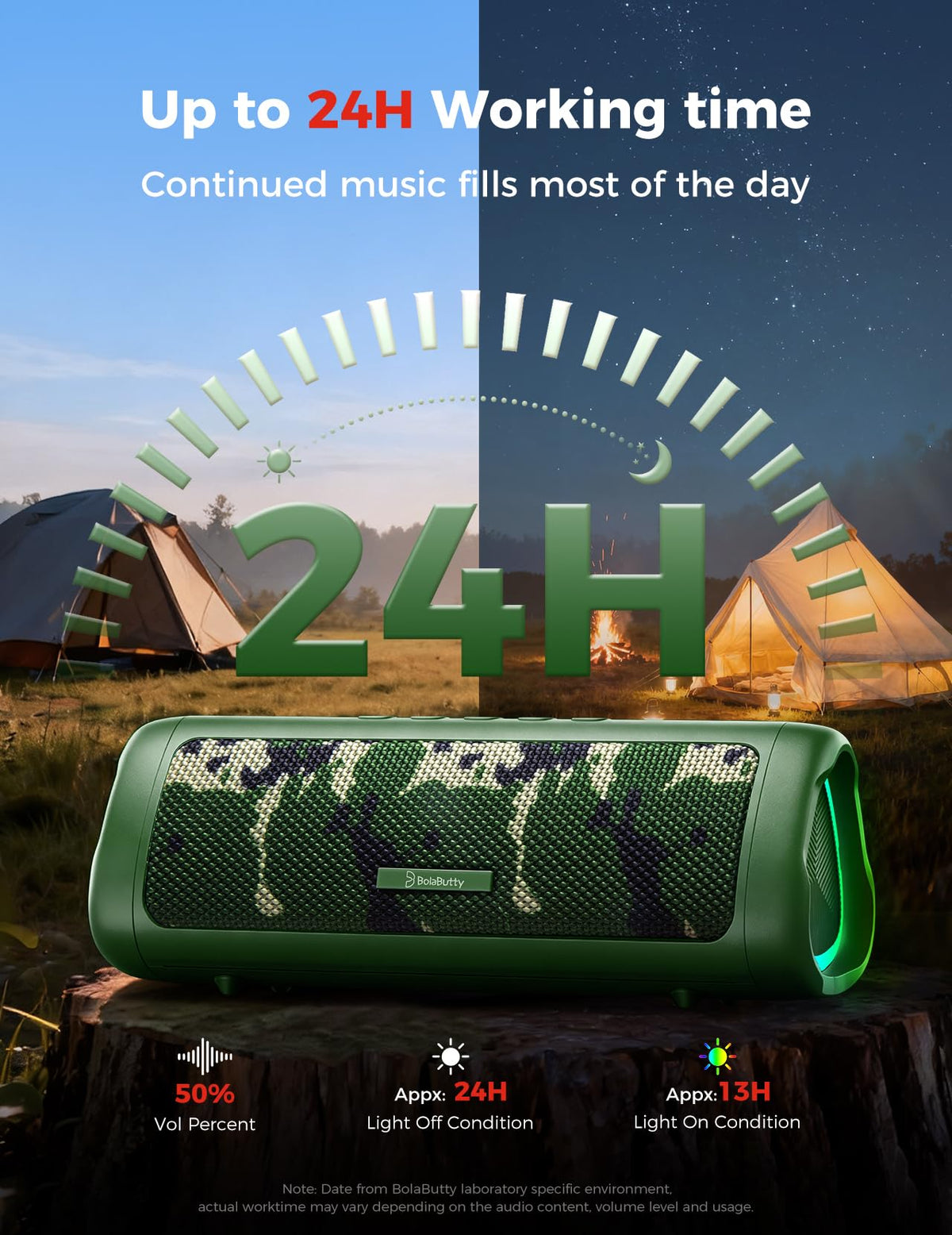 Bluetooth Speaker, 20W HD Sound, Portable Wireless, IPX5 Waterproof, Up to 24H Playtime, TWS Pairing, for Home/Party/Outdoor/Camping/Beach Essentials, Electronic Gadgets, Birthday Gift (Black) Father Jim Norris notebooks