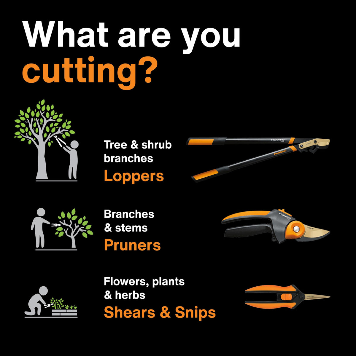 Fiskars 2-Piece Garden Tool Set, Pruning Shears & Vegetable Scissors Father Jim Norris notebooks