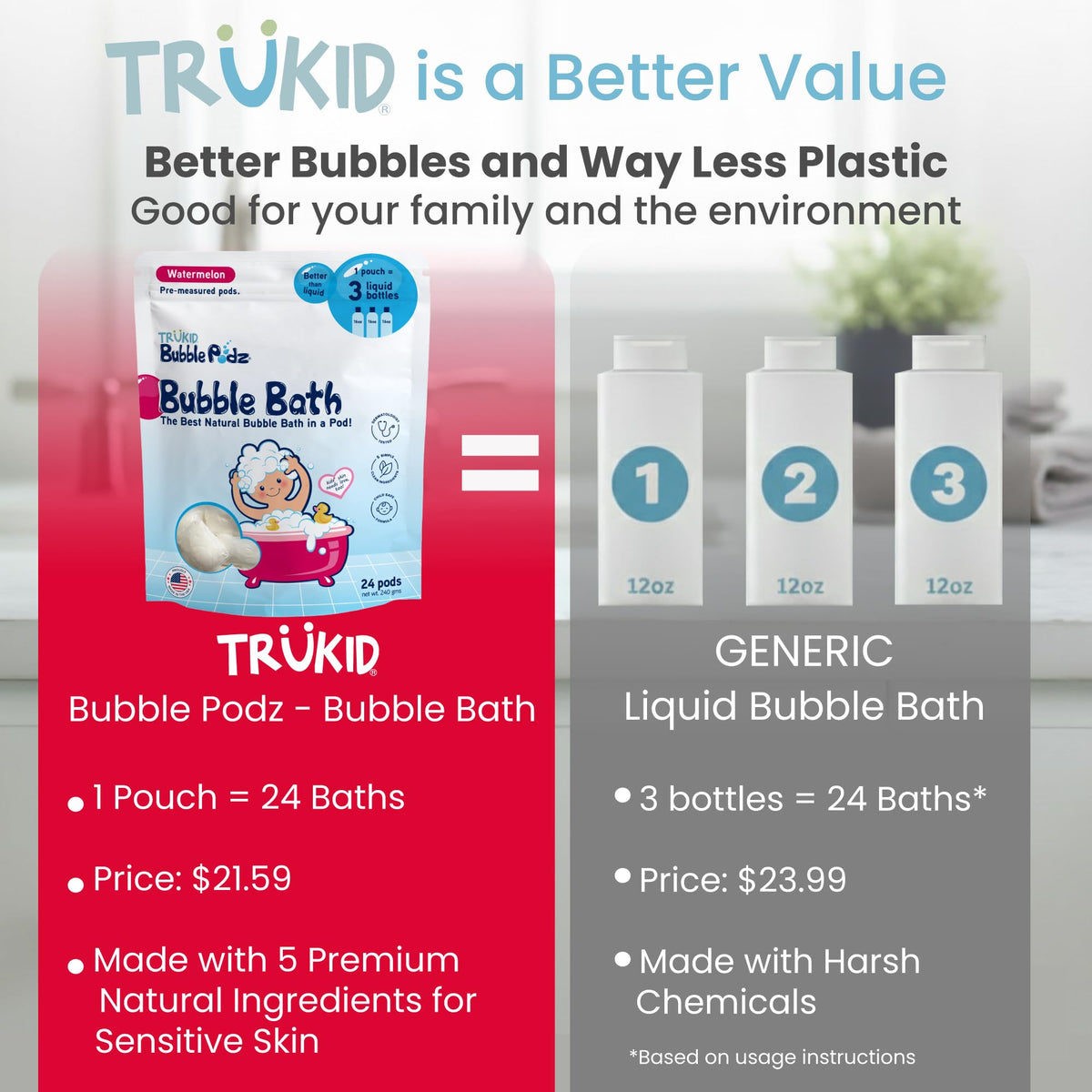 TruKid Bubble Podz Bubble Bath for Kids,