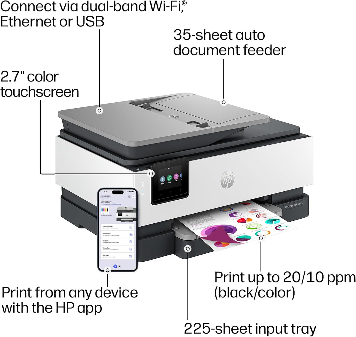 HP OfficeJet Pro 8125 Wireless All-in-One Color Inkjet Printer, Print, Scan, Copy, ADF, Duplex Printing Best-for-Home Office, 3 Month Trial of Instant Ink Included, AI-Capable (C2VJ4A) Father Jim Norris notebooks