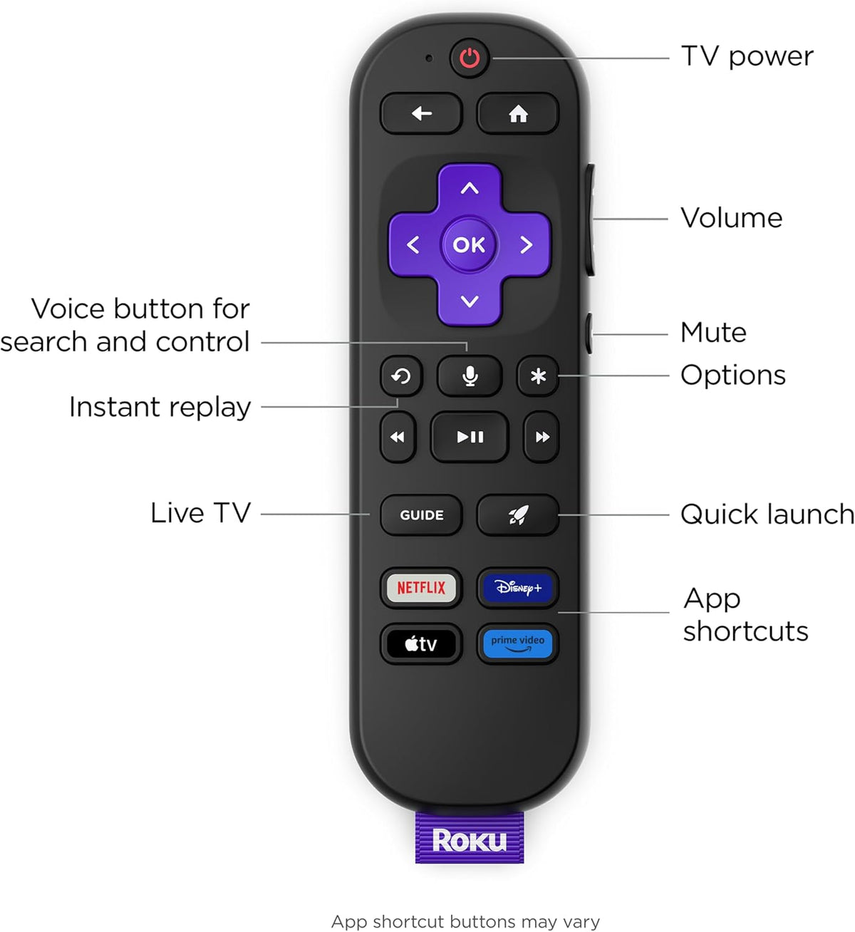 Roku 55-Inch Select Series Smart TV 2026-4K (2160p) QLED TV TV Father Jim Norris notebooks