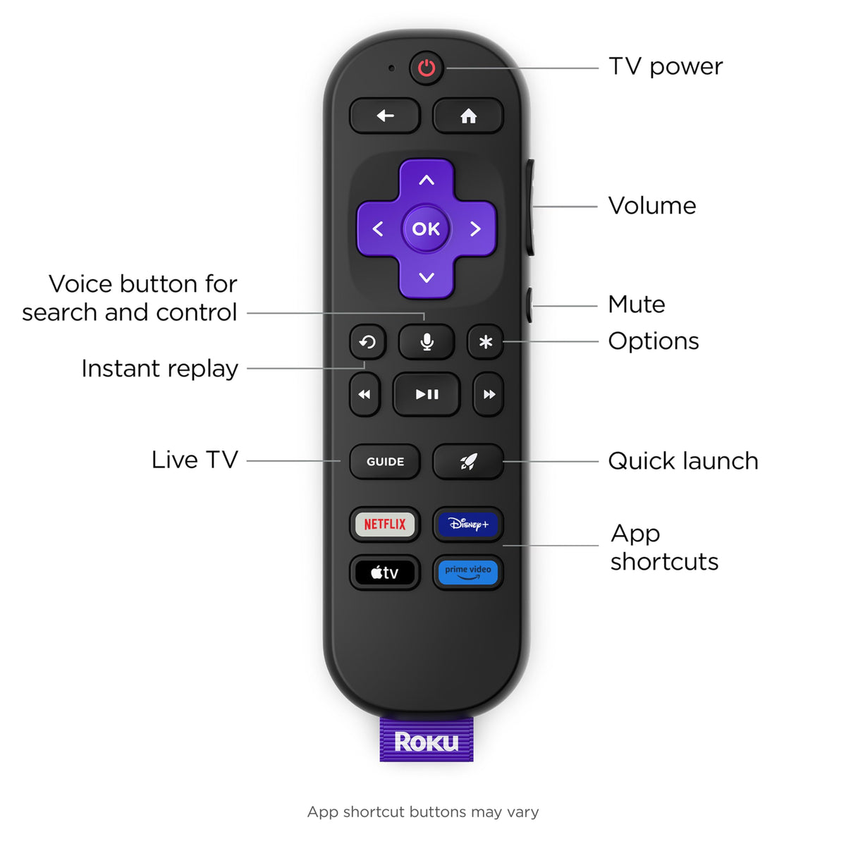 Roku 55-Inch Select Series Smart TV 2026-4K (2160p) QLED TV TV Father Jim Norris notebooks