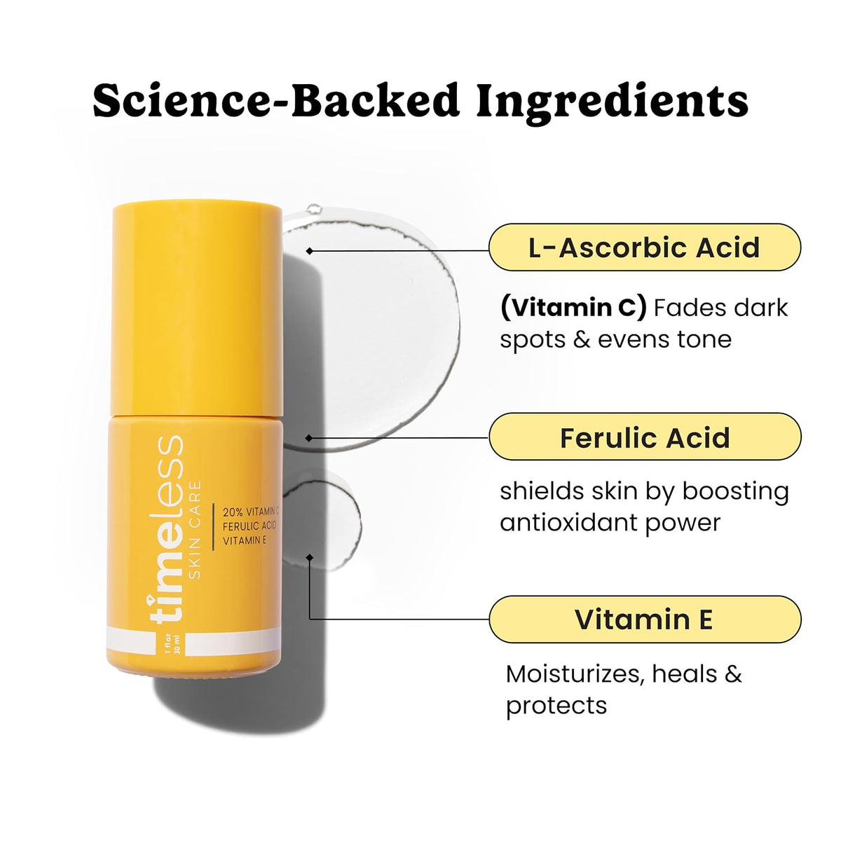 Timeless 20% Vitamin C + E Ferulic Acid Serum, Antioxidant, 28 Pouches Father Jim Norris notebooks