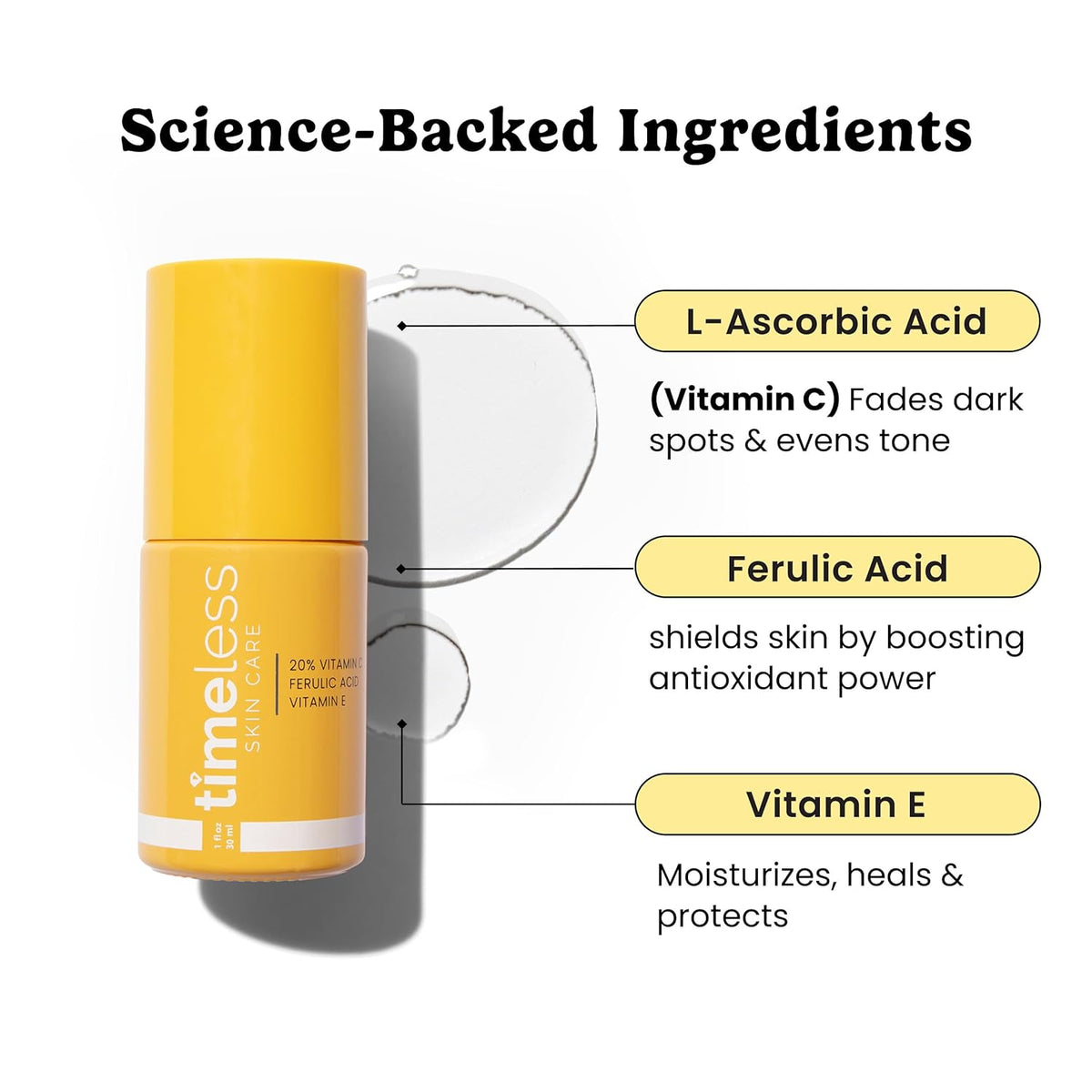 Timeless 20% Vitamin C + E Ferulic Acid Serum, Antioxidant, 28 Pouches Father Jim Norris notebooks