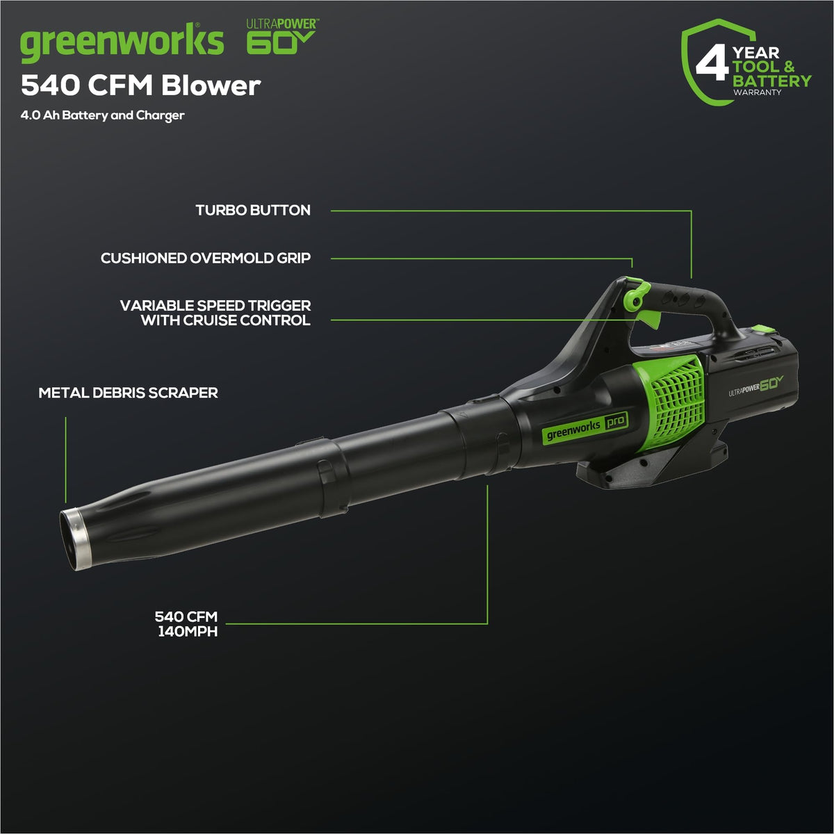 Greenworks 40V 12 in String Trimmer & 390 CFM Blower Combo, 2.0 Ah Battery Father Jim Norris notebooks
