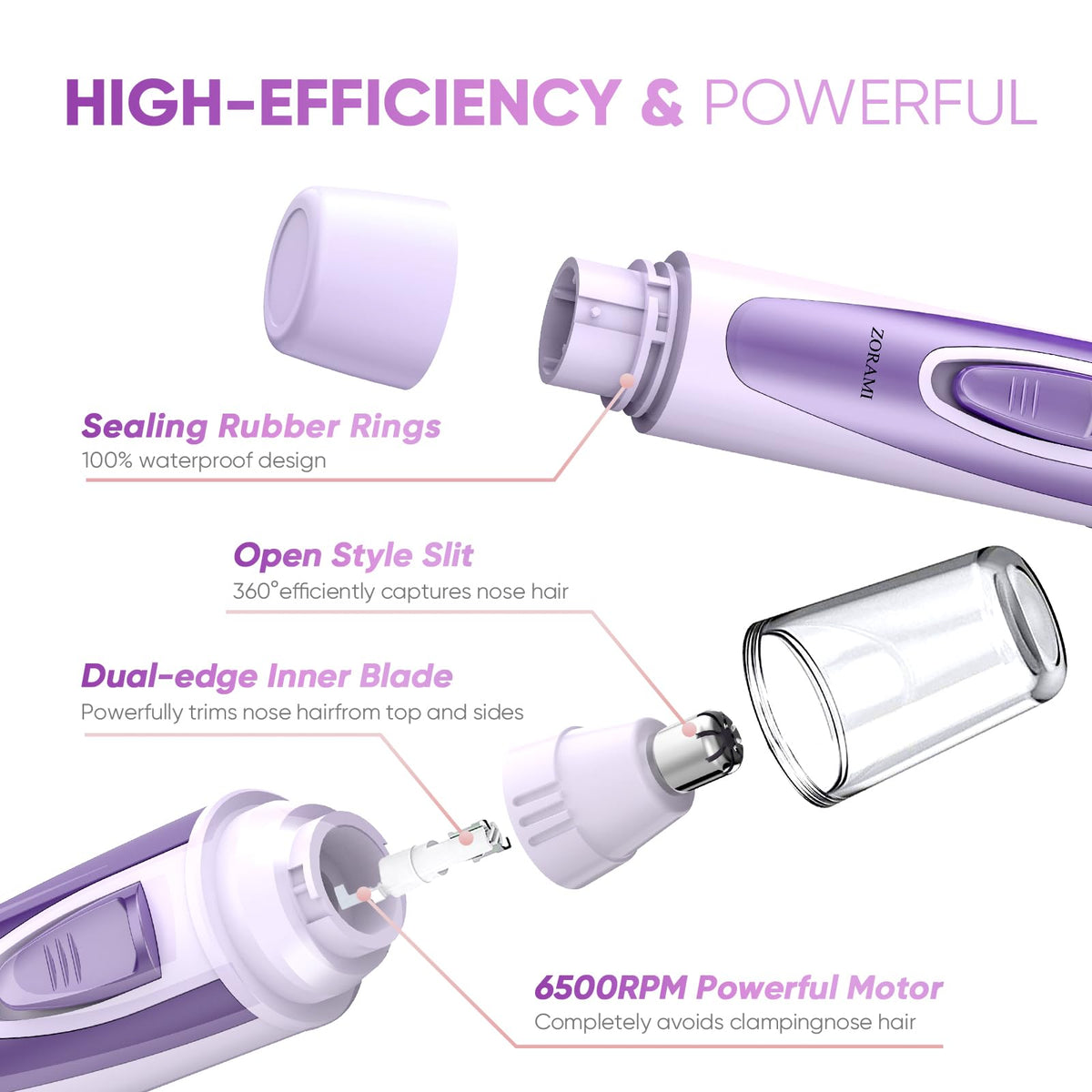Ear and Nose Hair Trimmer Clipper - 2026 Professional Painless Eyebrow & Facial Hair Trimmer for Men Women,Battery-Operated Trimmer with IPX7 Waterproof,Dual Edge Blades for Easy Cleansing Black
