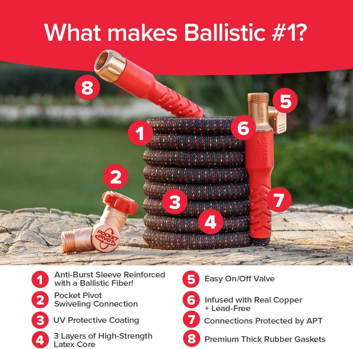 Pocket Hose Ballistic 50 FT Expandable Garden Hose, No-Kink, As Seen on TV Father Jim Norris notebooks