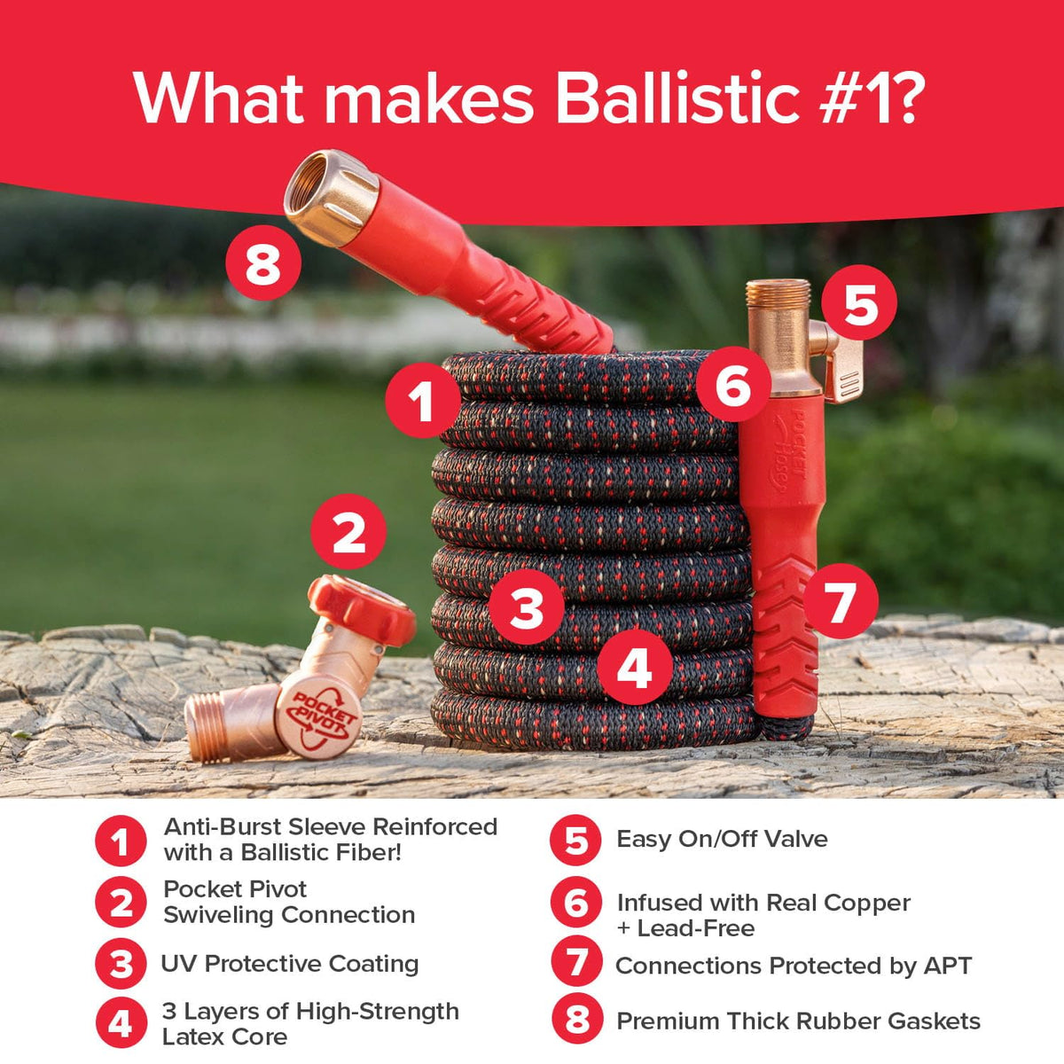Pocket Hose Ballistic 50 FT Expandable Garden Hose, No-Kink, As Seen on TV Father Jim Norris notebooks