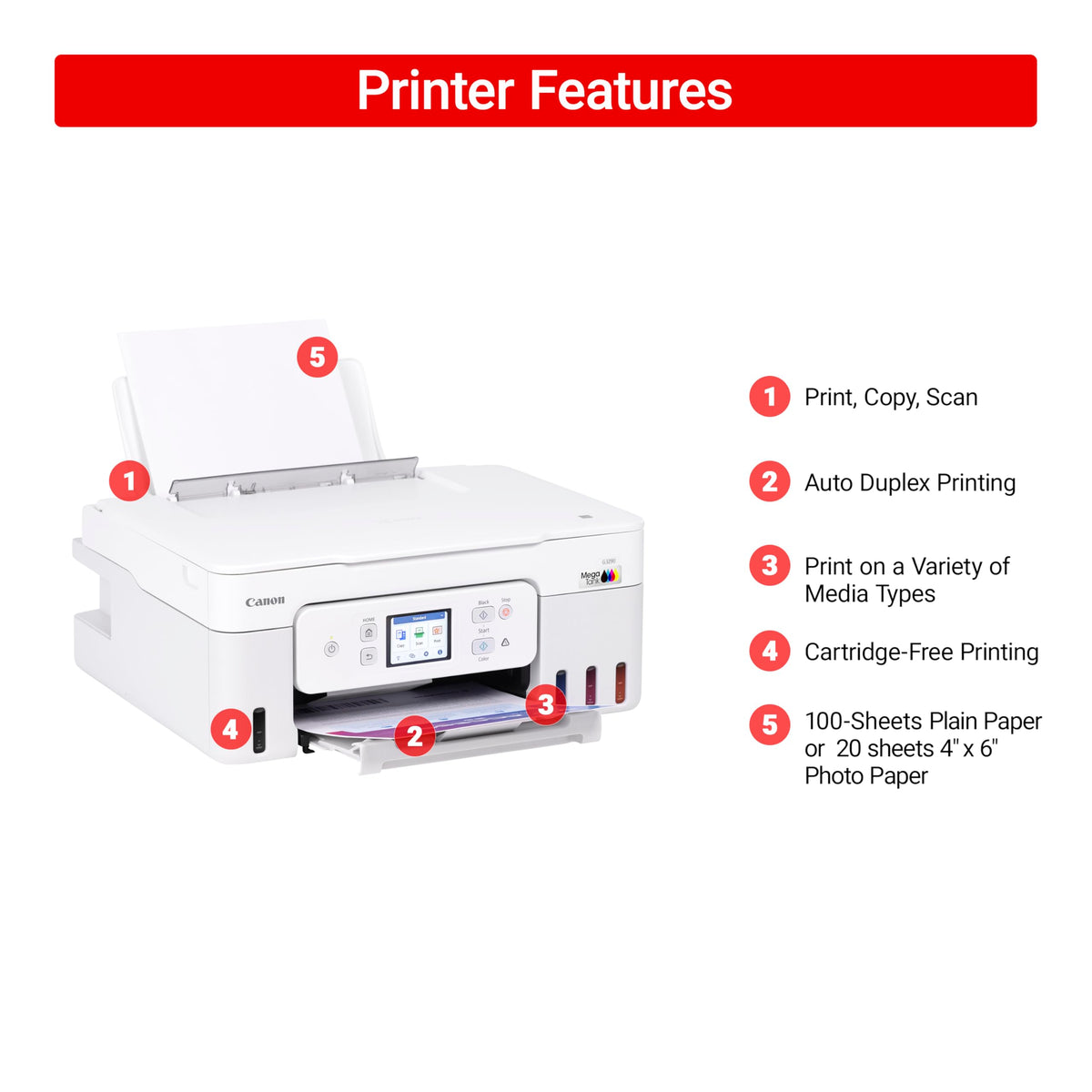 Canon MegaTank G3270 All-in-One Wireless Color Printer Father Jim Norris notebooks