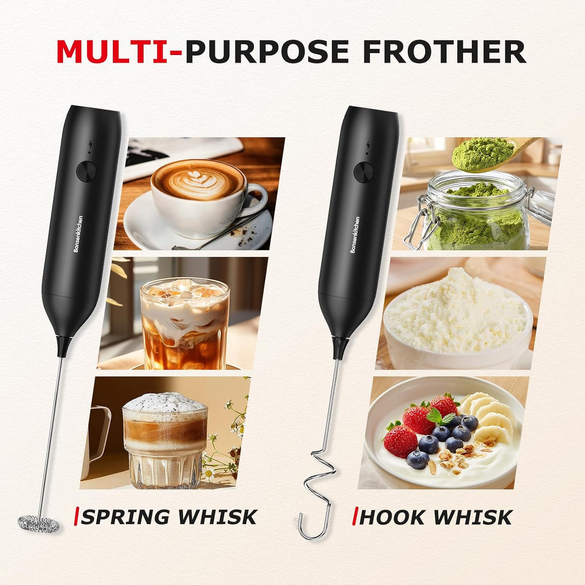 Bonsenkitchen Milk Frother for Coffee, Battery Operated, Black