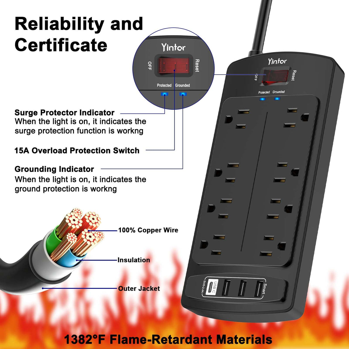 Yintar 6Ft Surge Protector Power Strip with 6 Outlets & 3 USB Ports, Black Father Jim Norris notebooks