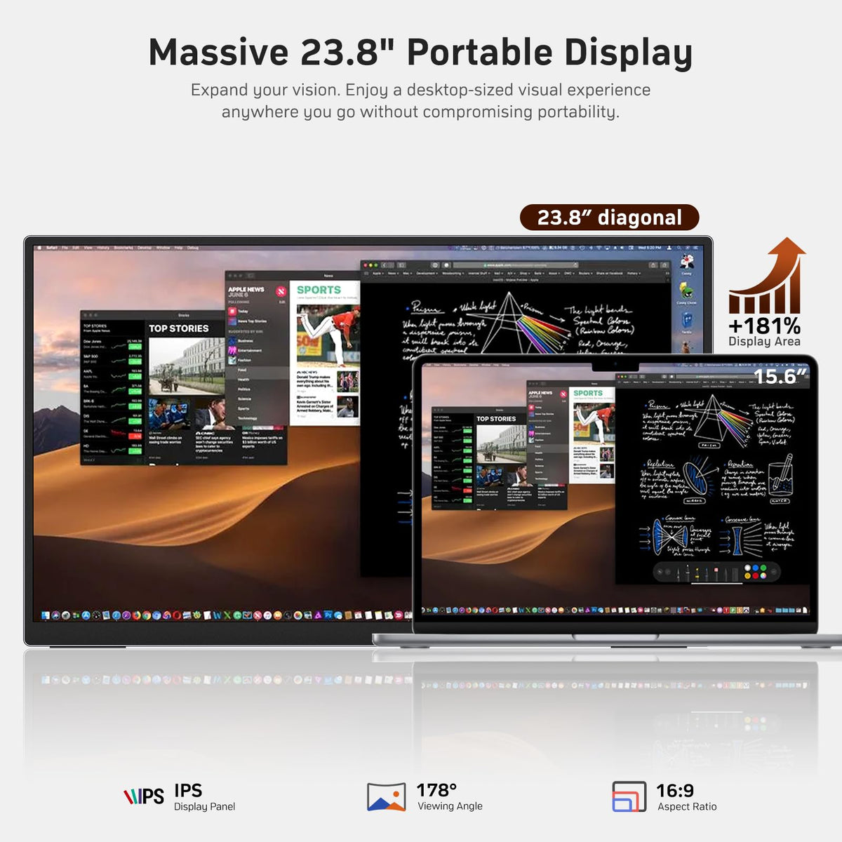 MNN 15.6" FHD 60Hz Portable Monitor USB-C HDMI IPS HDR Gaming Laptop Father Jim Norris notebooks