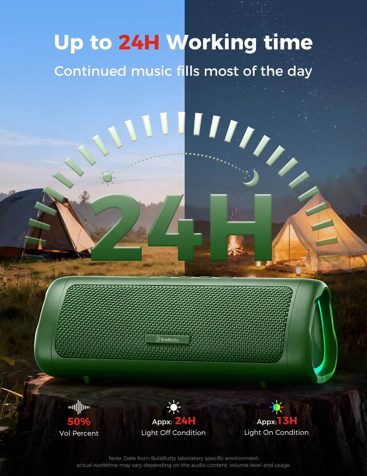 Bluetooth Speaker, 20W HD Sound, Portable Wireless, IPX5 Waterproof, Up to 24H Playtime, TWS Pairing, for Home/Party/Outdoor/Camping/Beach Essentials, Electronic Gadgets, Birthday Gift (Black) Father Jim Norris notebooks