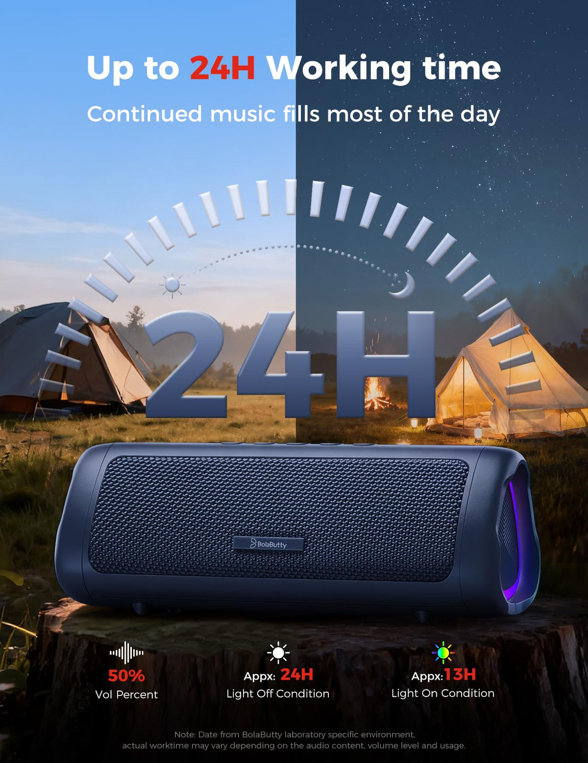 Bluetooth Speaker, 20W HD Sound, Portable Wireless, IPX5 Waterproof, Up to 24H Playtime, TWS Pairing, for Home/Party/Outdoor/Camping/Beach Essentials, Electronic Gadgets, Birthday Gift (Black) Father Jim Norris notebooks