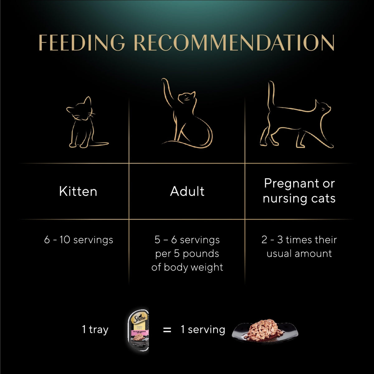 Sheba Perfect Portions Cuts Wet Cat Food, Salmon & Tuna, 2.6 oz, 12 ct, 2pk