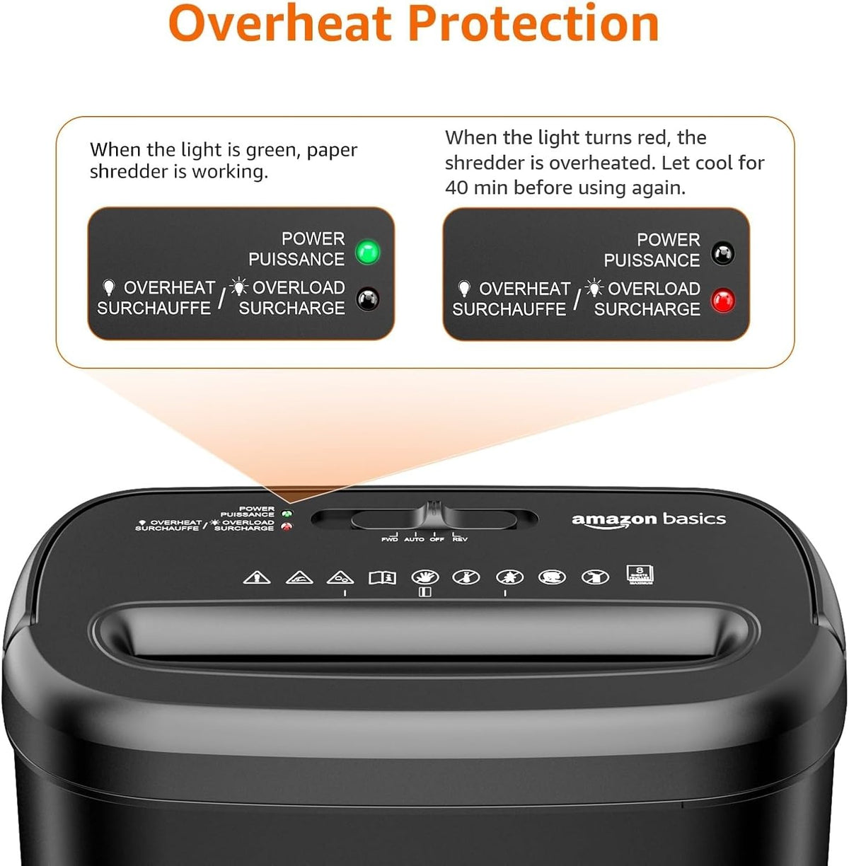 Amazon Basics 8-Sheet High Security Cross Cut Paper and Credit Card Shredder with P-4 Security, Auto Shut-off, Black Father Jim Norris notebooks