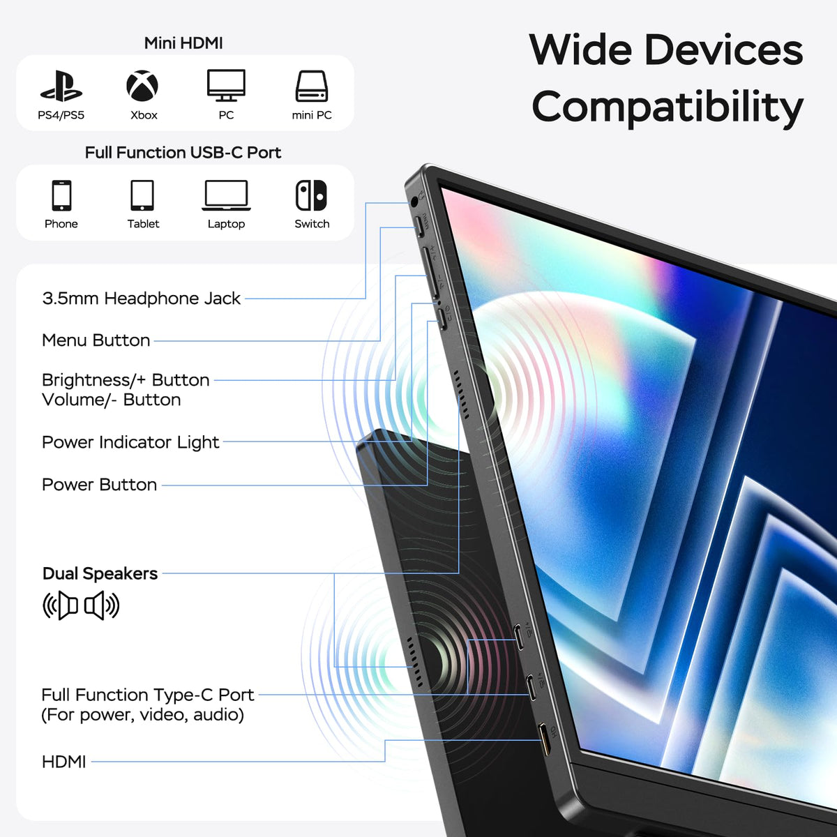 MNN 15.6" FHD 60Hz Portable Monitor USB-C HDMI IPS HDR Gaming Laptop Father Jim Norris notebooks