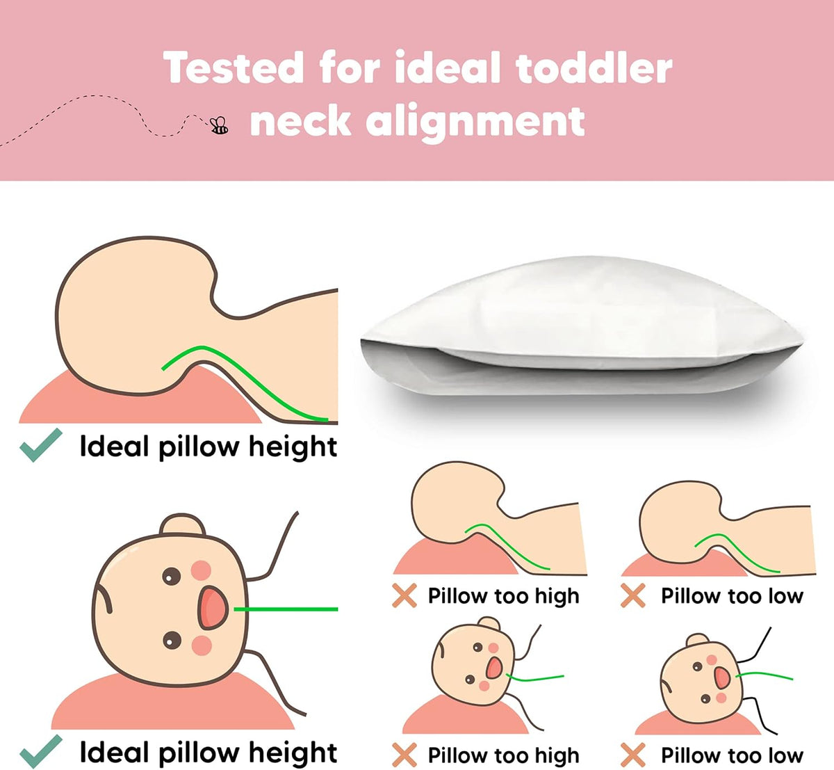 Toddler Pillow with Pillowcase, 13x18 My Little Dreamy Pillow (ABC Land)