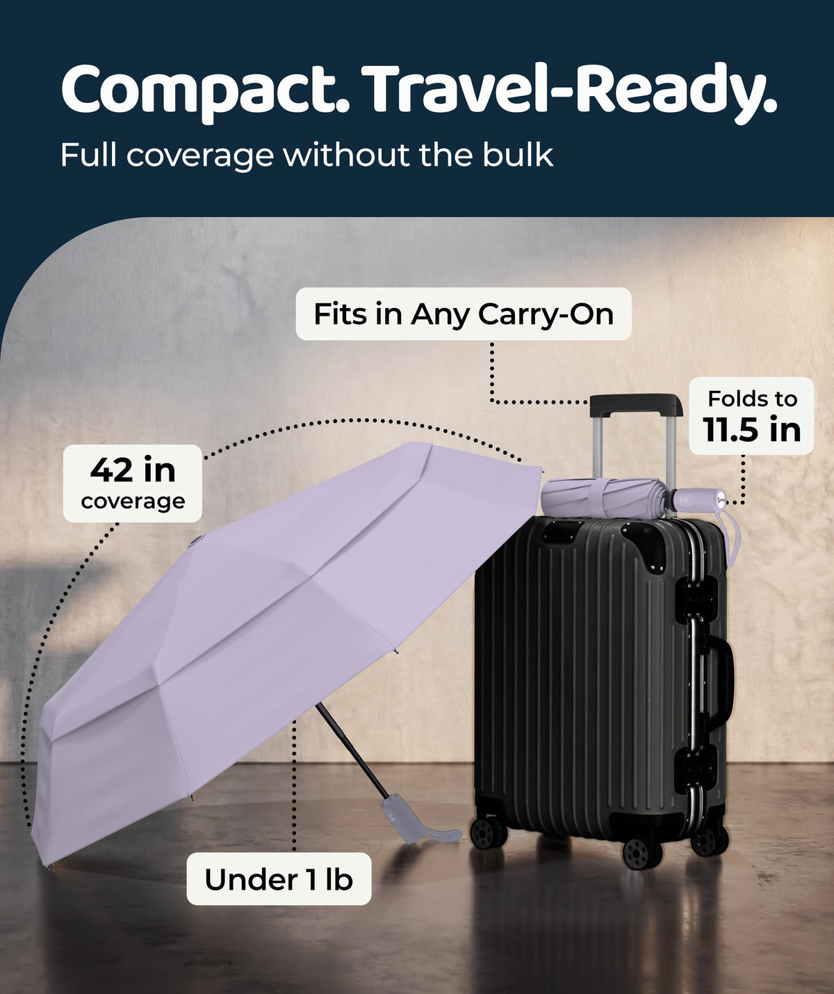 Windproof Travel Umbrella