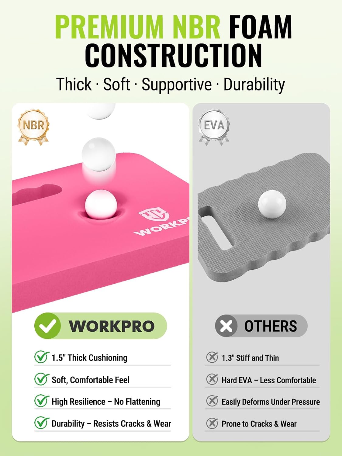 WORKPRO Extra Thick Kneeling Pad, Soft NBR Foam Cushioning for Knees Father Jim Norris notebooks