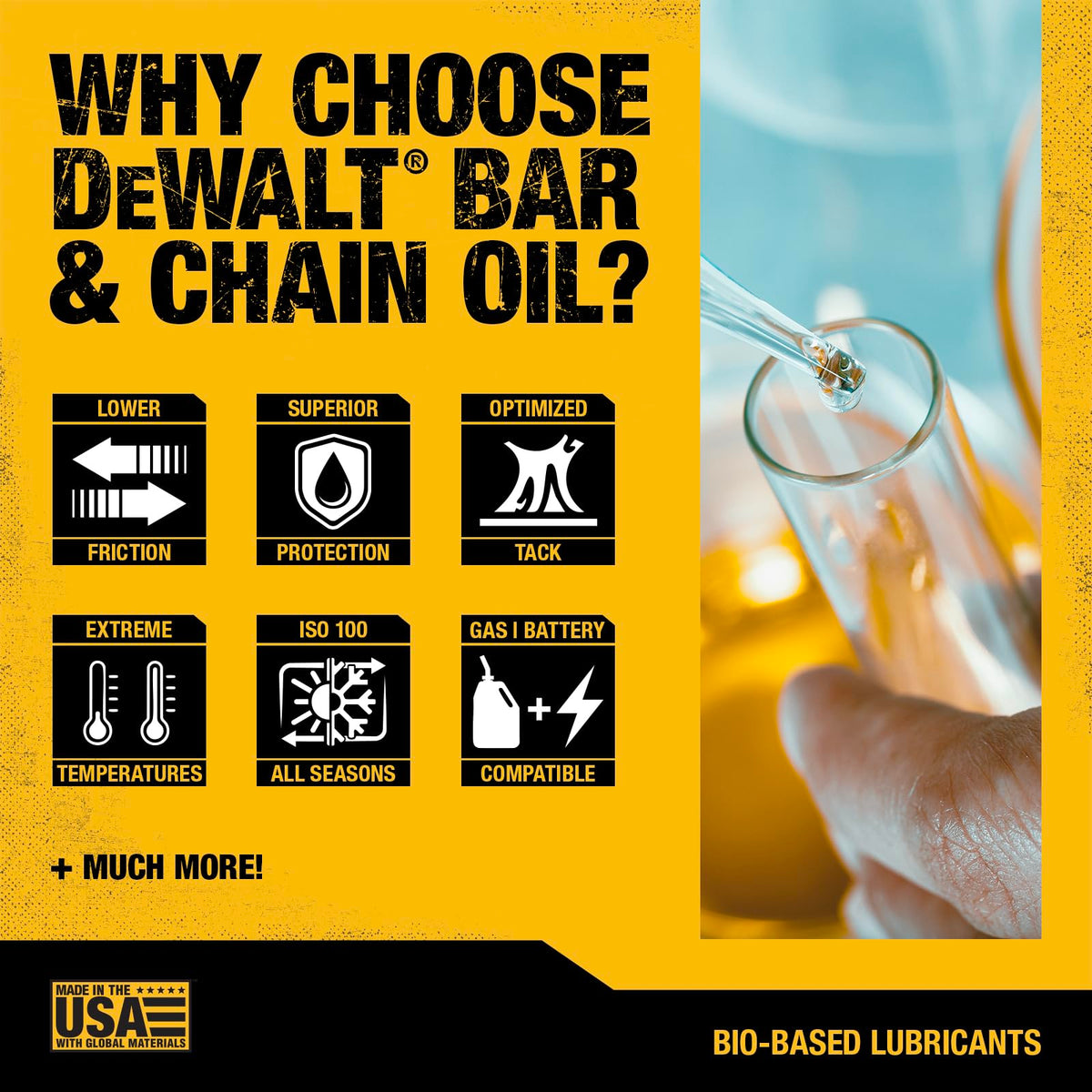16 oz. Biodegradable Bar and Chain Oil Father Jim Norris notebooks