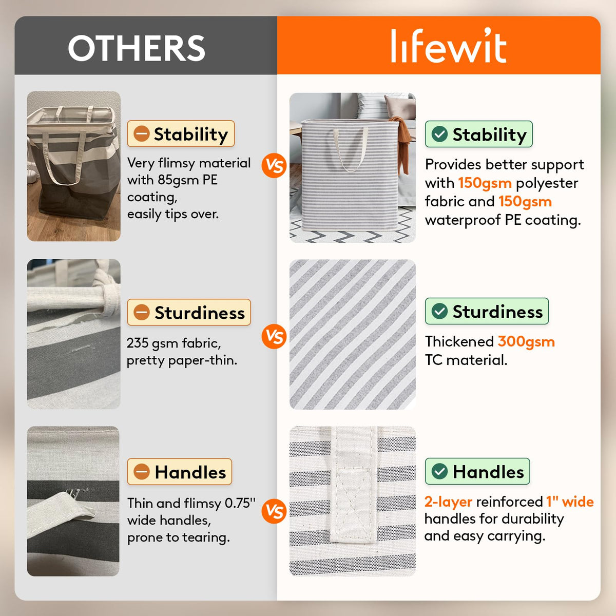 Lifewit 80L Large Laundry Baskets, Laundry Hampers Bags, 2 Pack, Grey