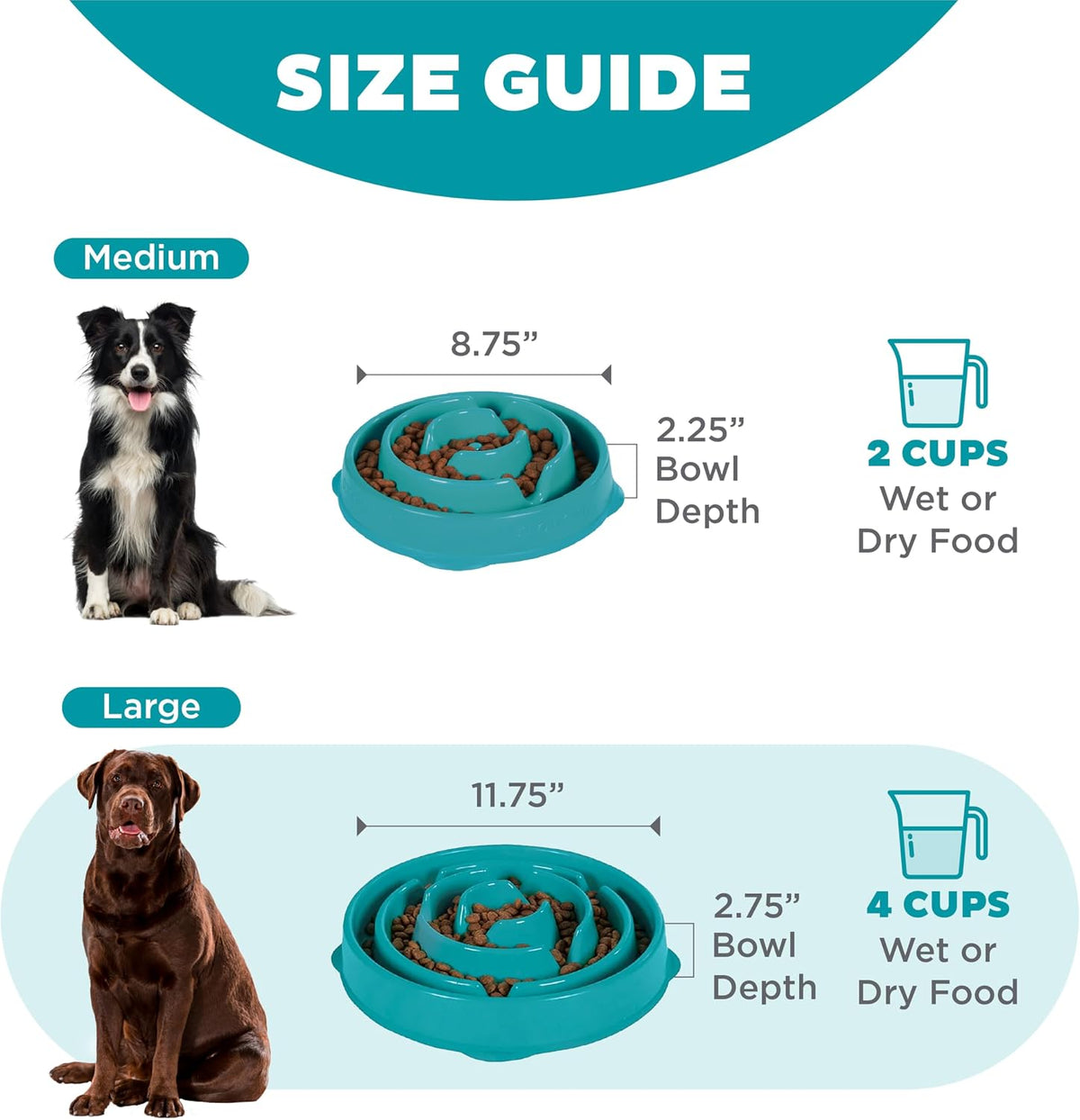 Outward Hound Fun Feeder Slo Bowl Dog Slow Feeder, Notch, Blue, 8.8"