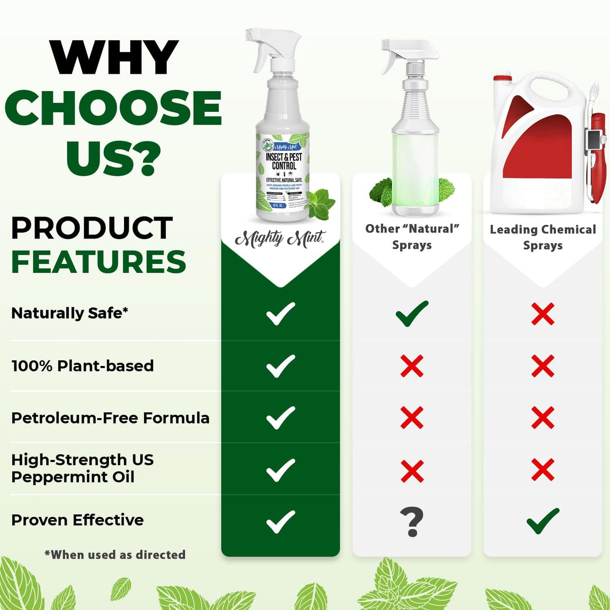 Mighty Mint Peppermint Oil Insect Repellent Spray, 16 oz Father Jim Norris notebooks