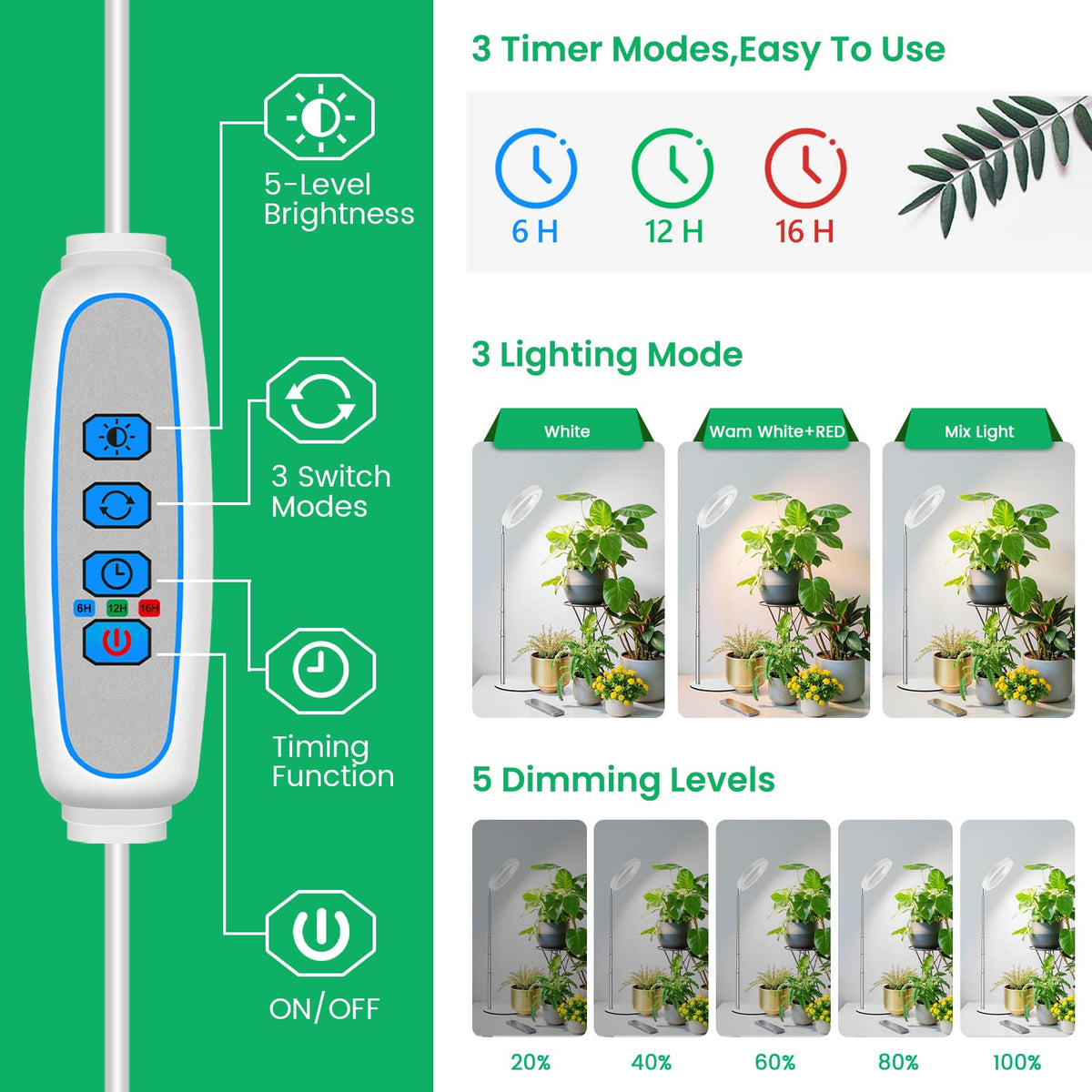 Aokrean Grow Lights for Indoor Plants Growing, Full Spectrum with Base Father Jim Norris notebooks
