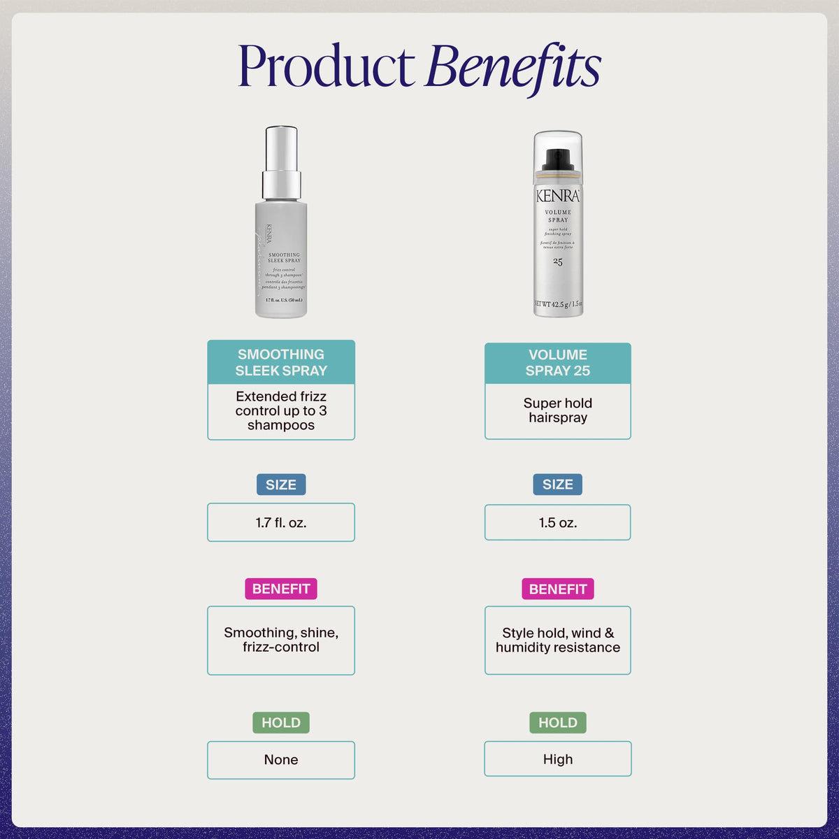 Kenra Professional Volume Spray 25 | Super Hold Finishing & Styling Hairspray | Flake-free & Fast-drying | Wind & Humidity Resistance | All Hair Types Father Jim Norris notebooks