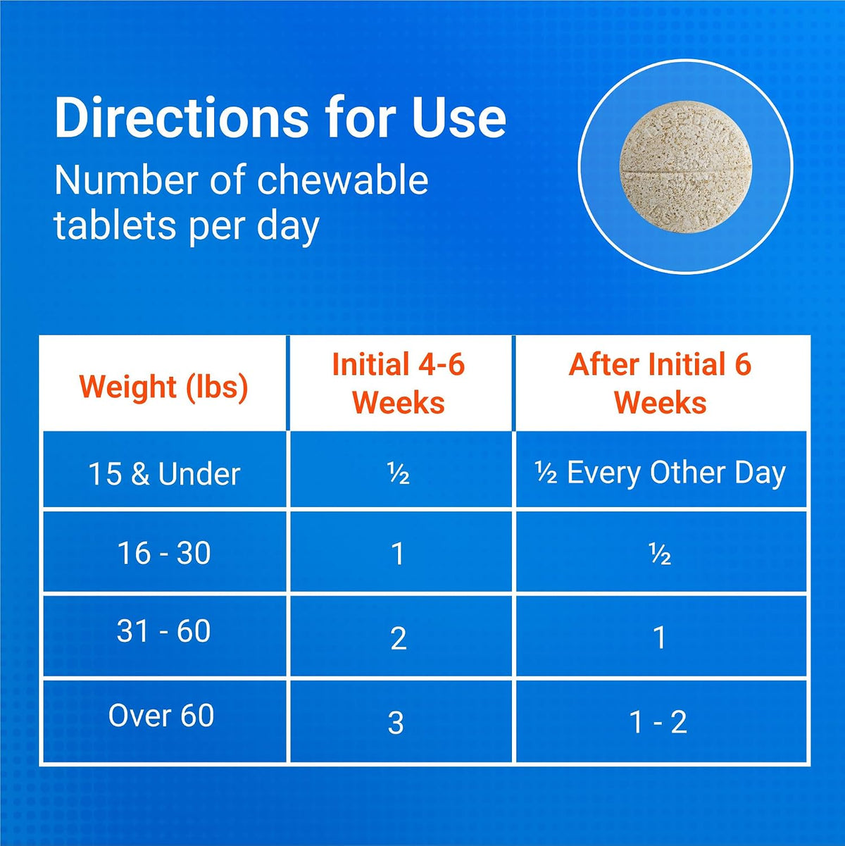 Nutramax Cosequin Joint Supplement for Dogs, Chewable Tablets, 132ct Father Jim Norris notebooks
