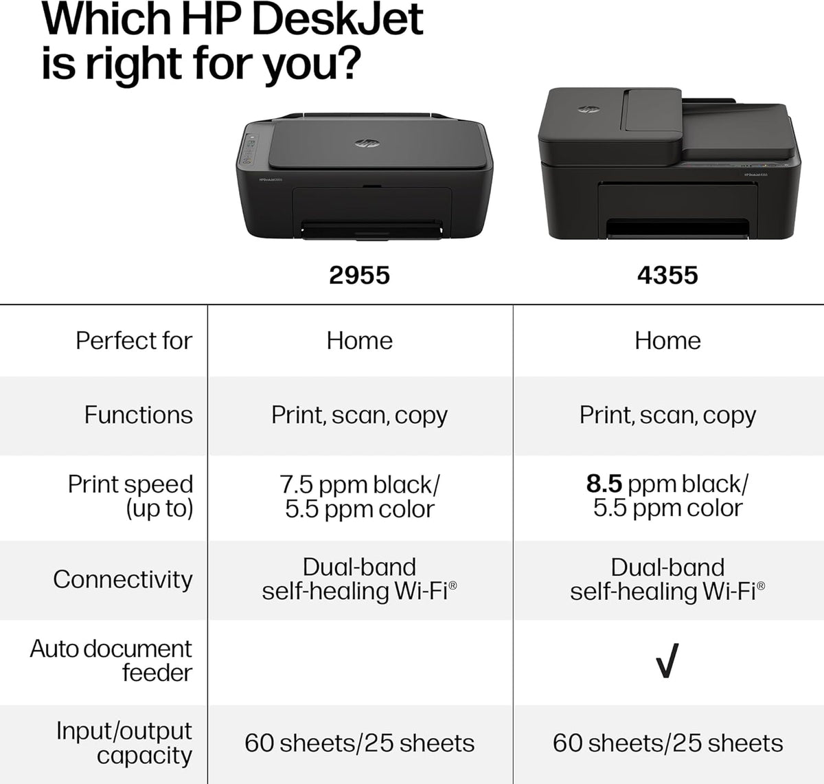 HP DeskJet 2955 Color Inkjet Printer | Wireless | All-in-One Father Jim Norris notebooks