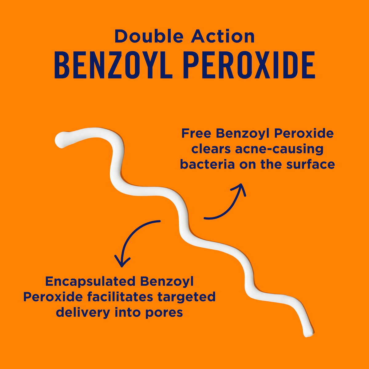 PanOxyl Acne Foaming Wash, 10% Benzoyl Peroxide, For Face & Body, 5.5 oz