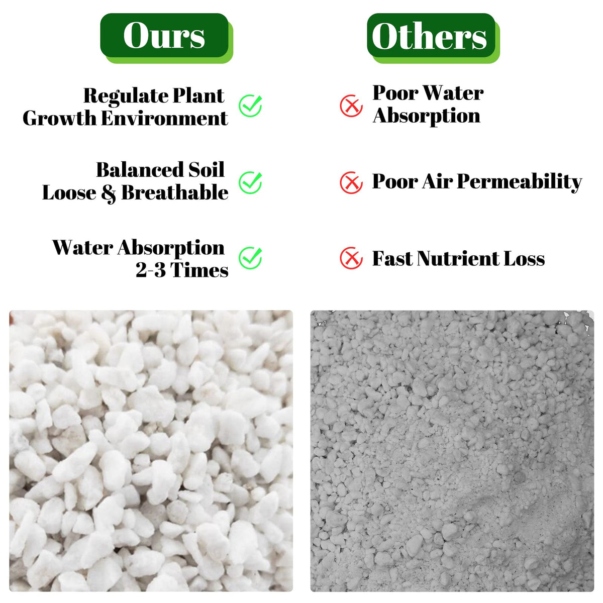 Legigo 4 Quarts Organic Perlite for Plants Indoor, Soil Mix Amendment Father Jim Norris notebooks