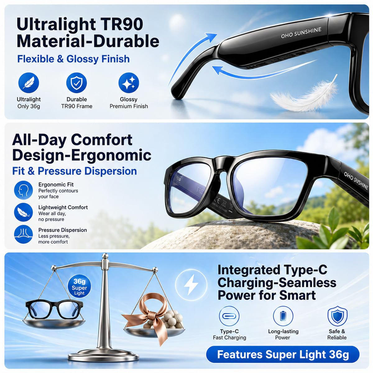 OhO Open Ear Smart Glasses, UV400 Z87.1 Lightweight Audio Bluetooth Glasses Father Jim Norris notebooks