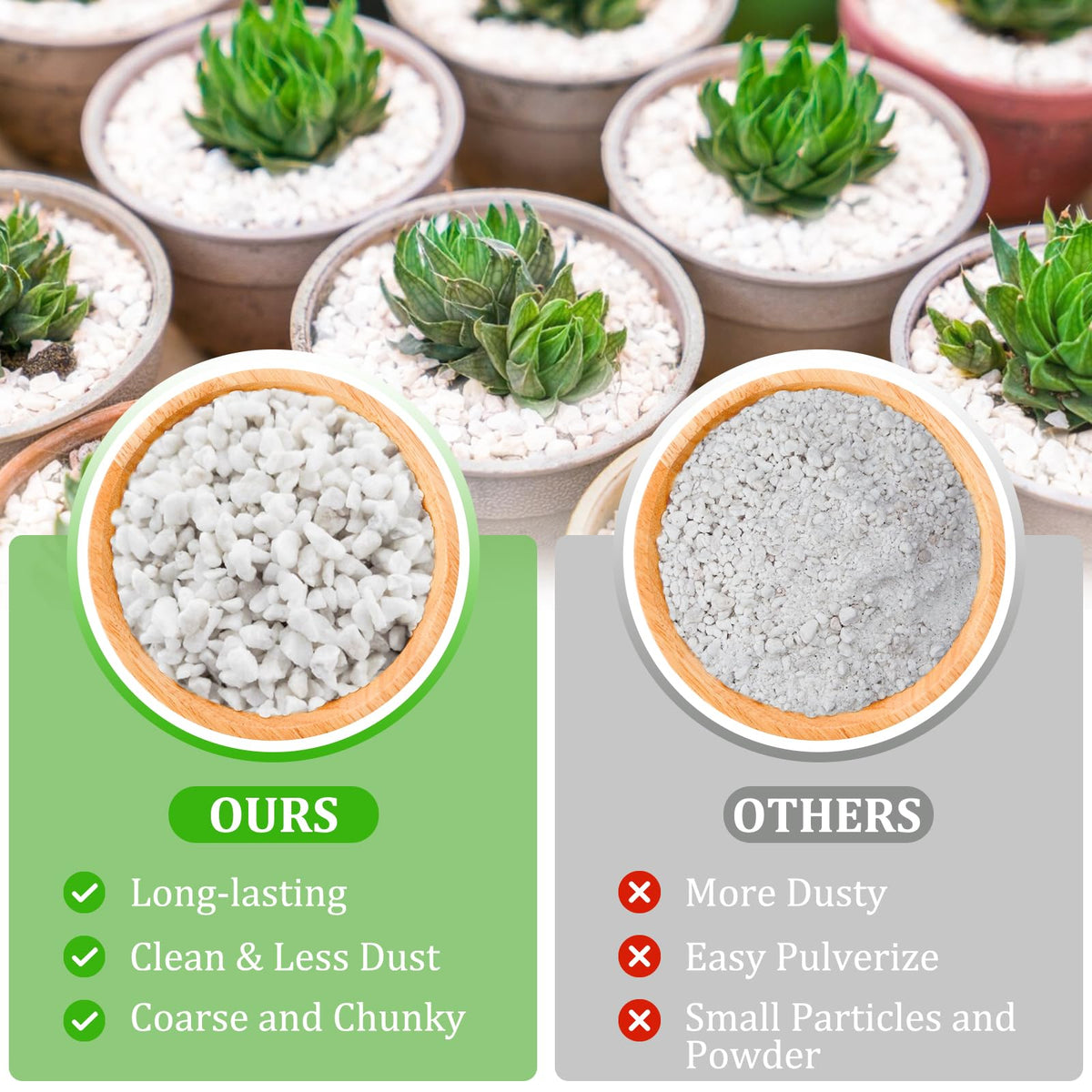 Legigo 4 Quarts Organic Perlite for Plants Indoor, Soil Mix Amendment Father Jim Norris notebooks