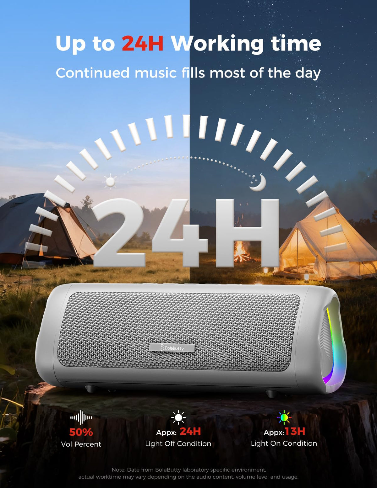 Bluetooth Speaker, 20W HD Sound, Portable Wireless, IPX5 Waterproof, Up to 24H Playtime, TWS Pairing, for Home/Party/Outdoor/Camping/Beach Essentials, Electronic Gadgets, Birthday Gift (Black) Father Jim Norris notebooks