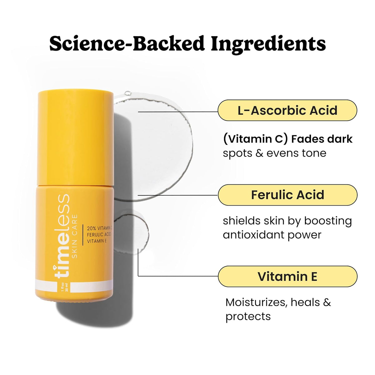 Timeless 20% Vitamin C + E Ferulic Acid Serum, Antioxidant, 28 Pouches Father Jim Norris notebooks
