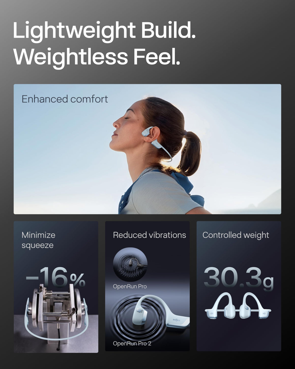 SHOKZ OpenRun Pro 2 Bone Conduction Bluetooth Sport Headphones, Black Father Jim Norris notebooks