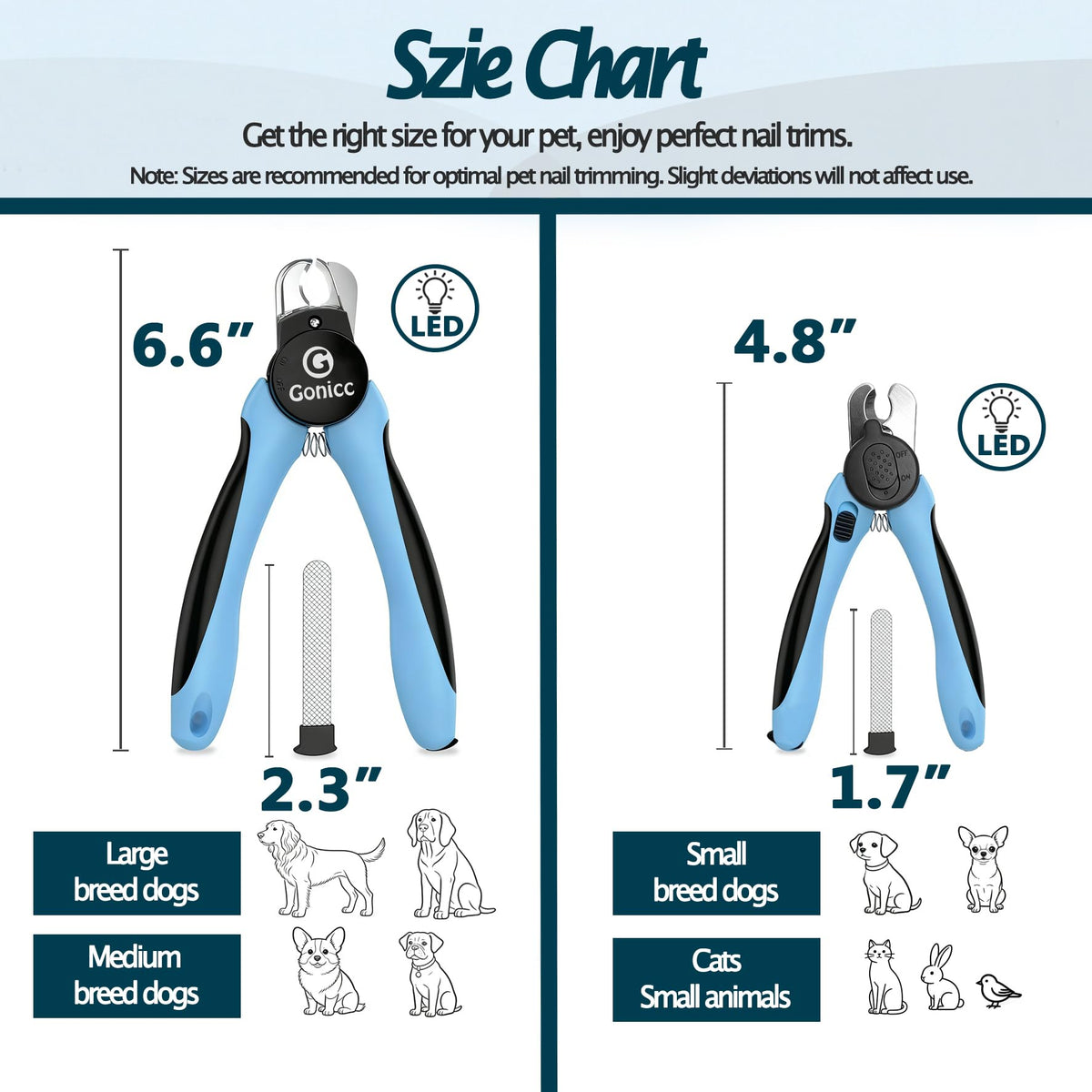 gonicc Professional Dog & Cat, Small Animals Nail Clippers & Trimmers